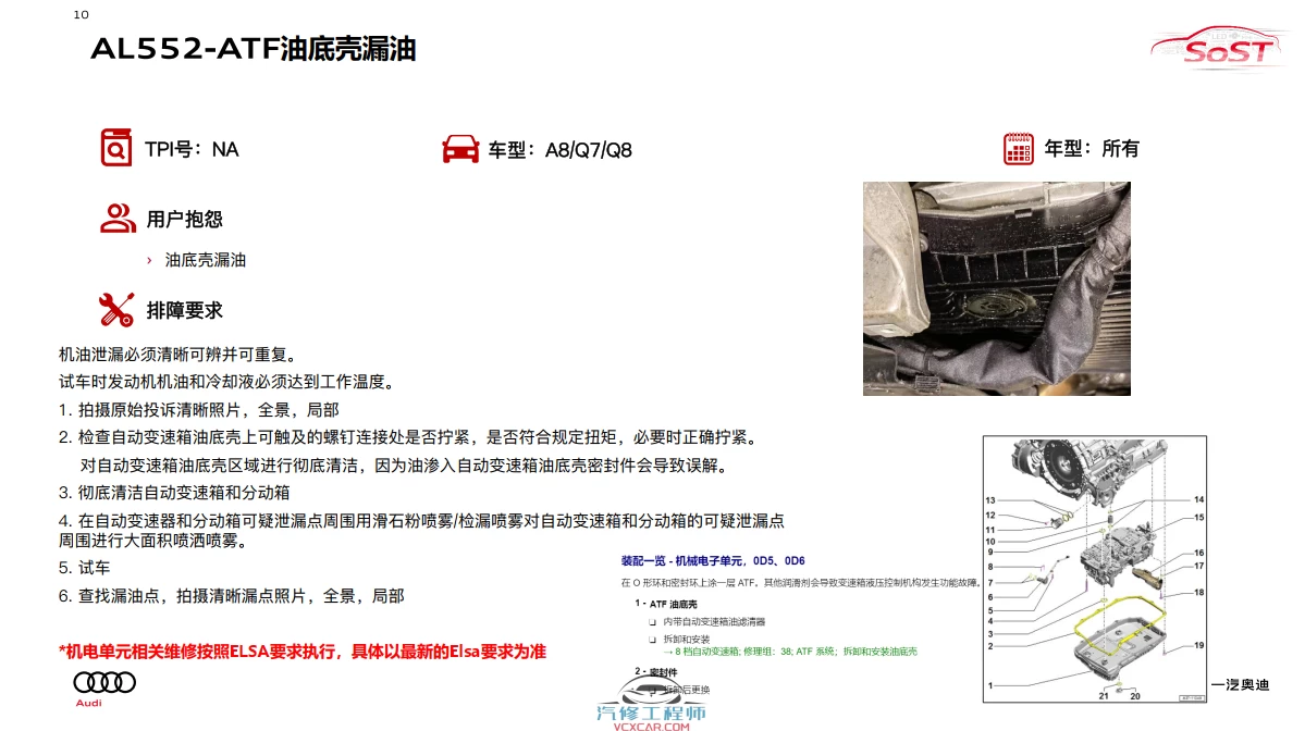 📂奥迪Audi | 原厂SOST 内部技术培训—2023年第2期 售后方案 故障案例 技术通报 新能源故障