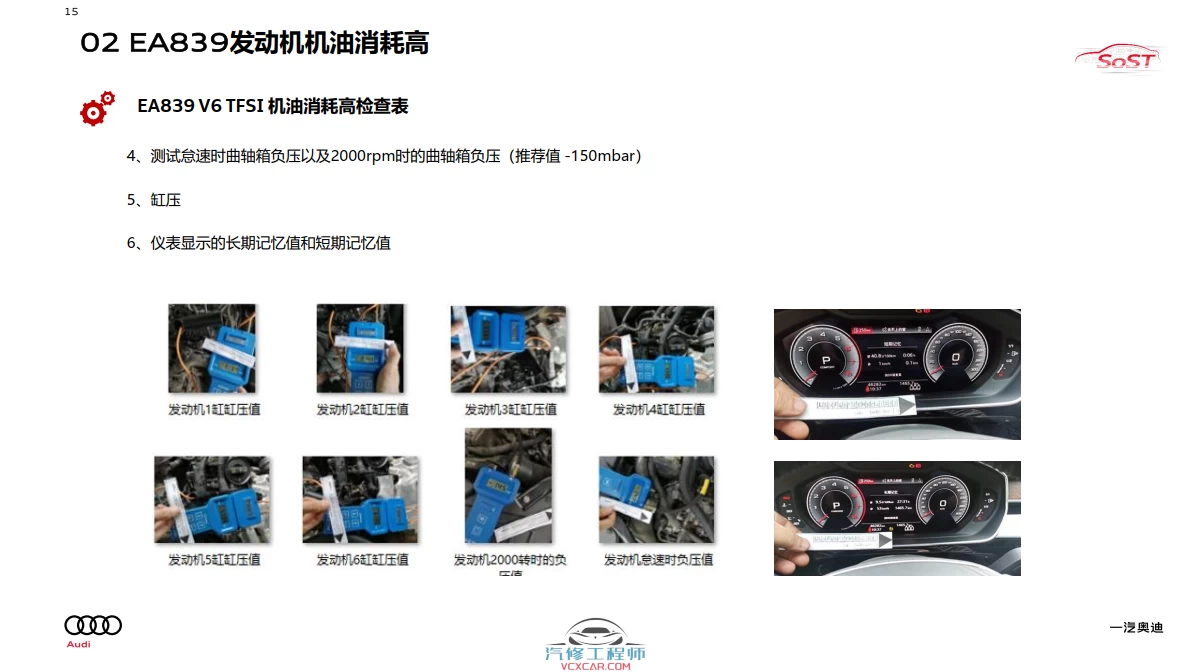 📂奥迪Audi | 原厂SOST 内部技术培训—2024年第1期 售后方案 故障案例 技术通报 新能源故障