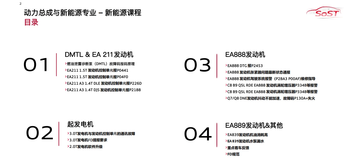 📂奥迪Audi | 原厂SOST 内部技术培训—2024年第2期 售后方案 故障案例 技术通报 新能源故障