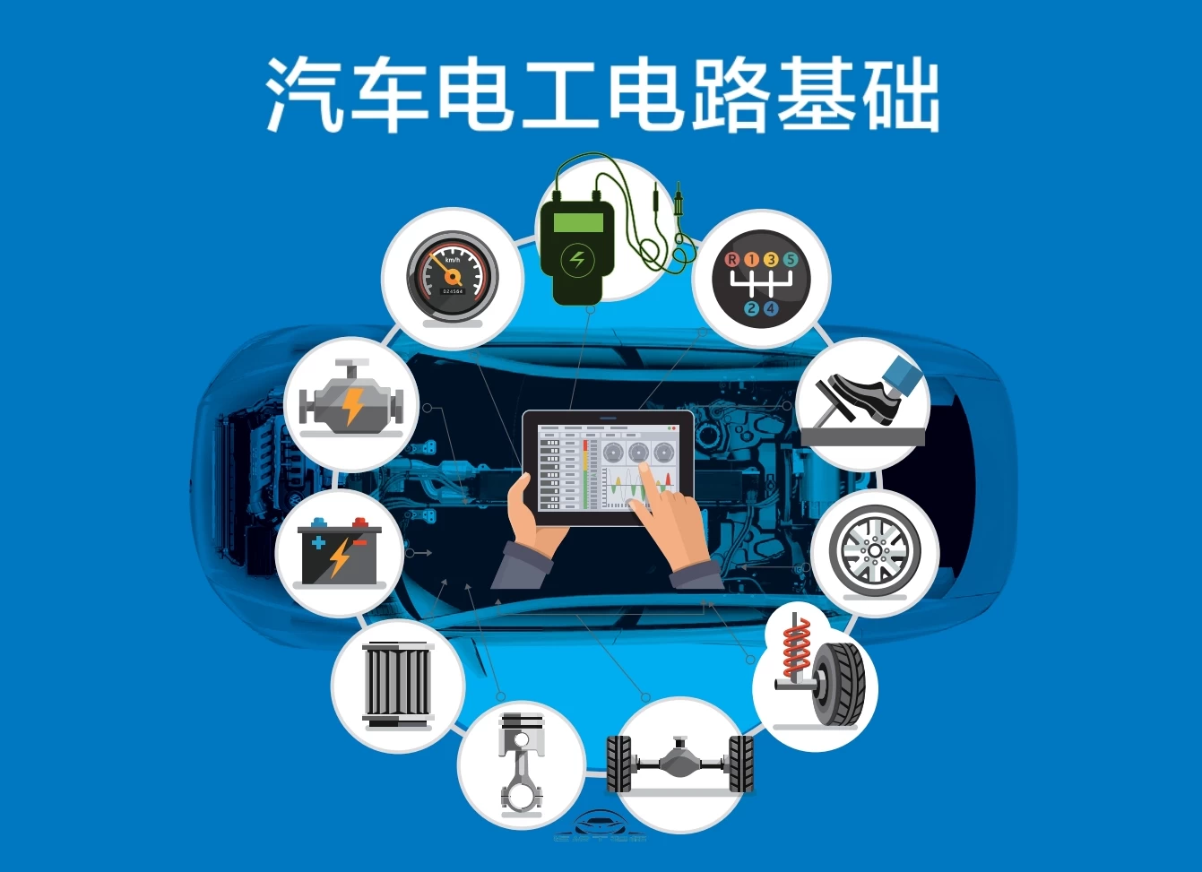 ✅[Free.免费] 2020.8 汽车电工电路 识图+分析+检测+诊断+维修_266页（167M）[电工基础 电路诊断 故障案例 ]