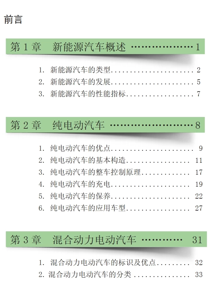 ✅[Free.免费] 2016.11 新能源汽车0基础小百科_156页（55M）