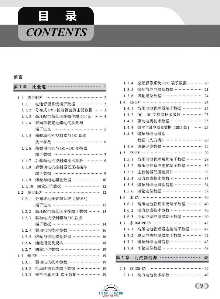 ✅[Free.免费] 2018.9 新能源汽车关键技术数据速查手册_400页（47M）[比亚迪 北汽 广汽 荣威 吉利 奇瑞 ]