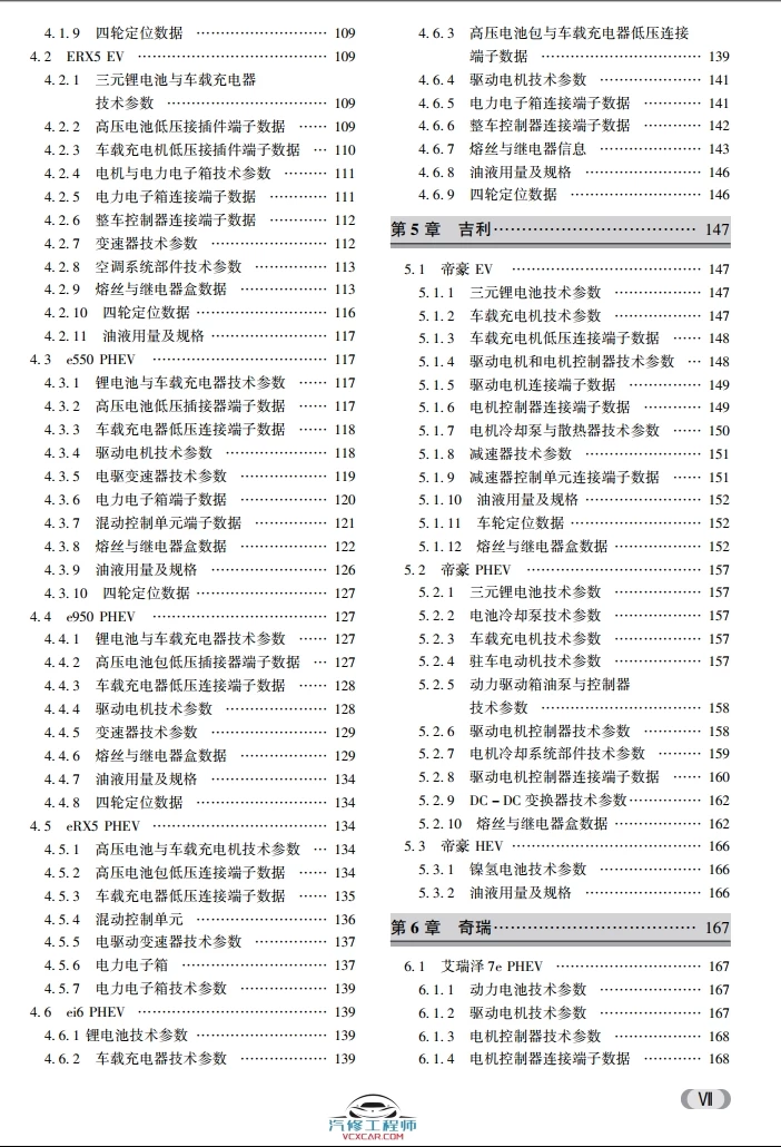 ✅[Free.免费] 2018.9 新能源汽车关键技术数据速查手册_400页（47M）[比亚迪 北汽 广汽 荣威 吉利 奇瑞 ]