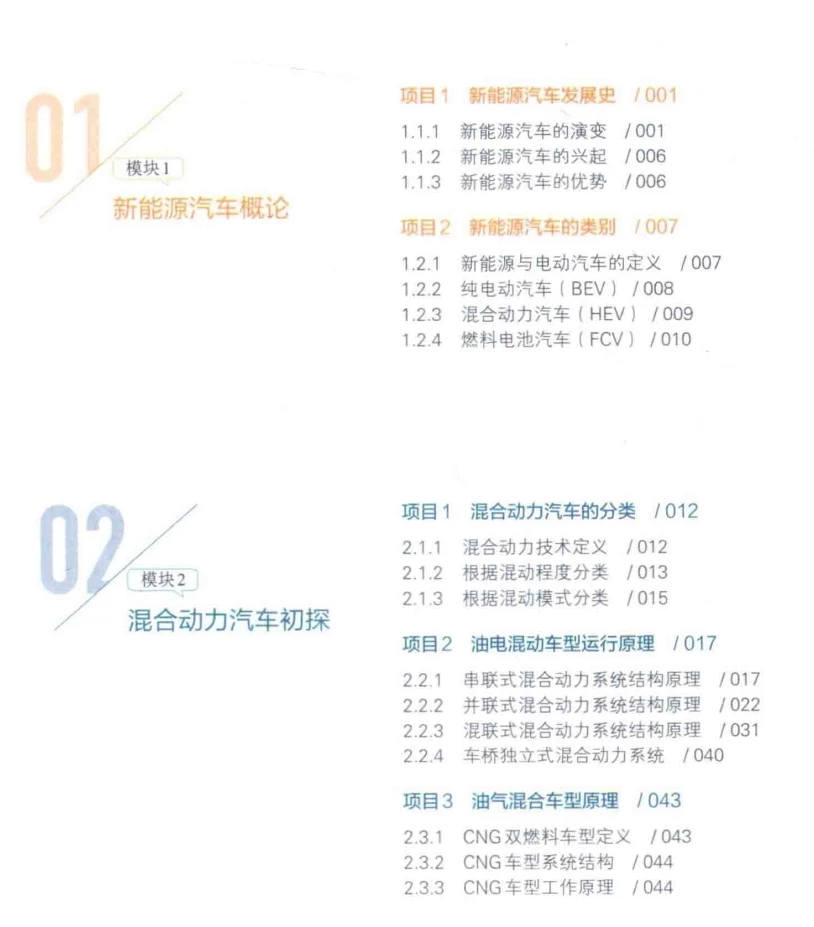 ✅[Free.免费] 2019.1 新能源汽车结构与原理 全彩图解_257页（35M）[电池 电源 电机 控制 变速器 CAN]