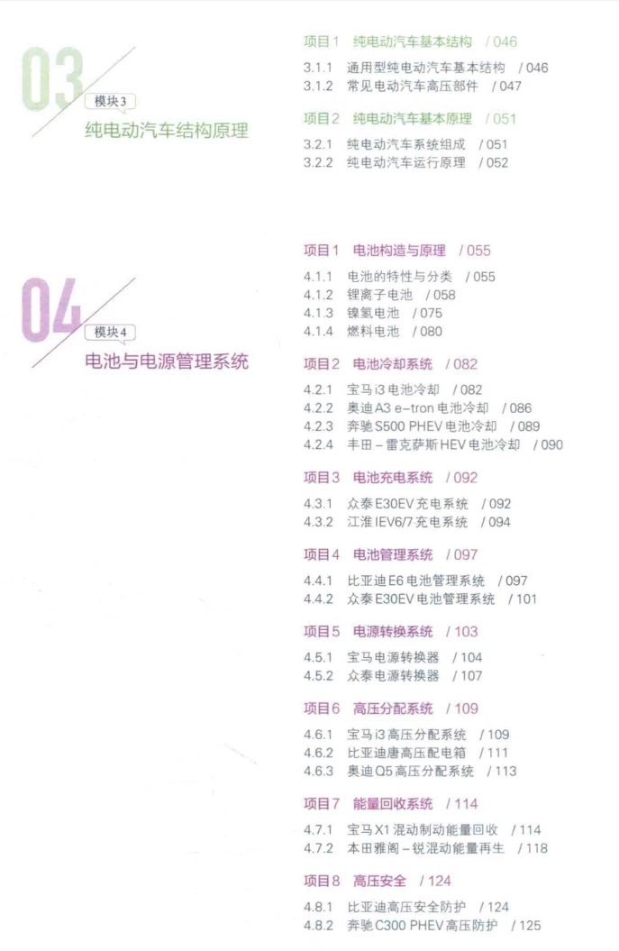✅[Free.免费] 2019.1 新能源汽车结构与原理 全彩图解_257页（35M）[电池 电源 电机 控制 变速器 CAN]