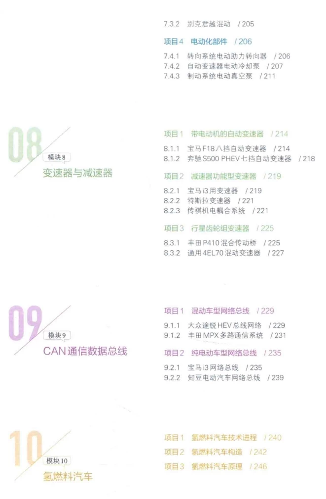 ✅[Free.免费] 2019.1 新能源汽车结构与原理 全彩图解_257页（35M）[电池 电源 电机 控制 变速器 CAN]