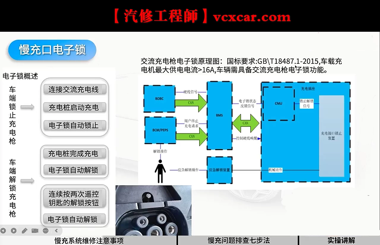 📂新能源 | 三电 2024年 比亚迪/吉利三电控制器维修课_64节（10.8G）[元件测量 压缩机 转换机 充电机 锂电池修复 快充报文 电脑解锁]