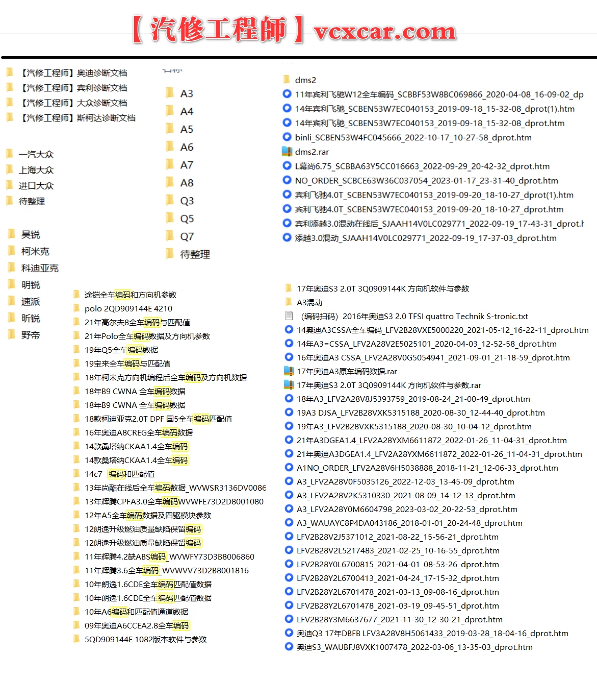 🎓[SVIP·积分] 大众奥迪 | 【第36套】2025年更新：编码数据 诊断文档_4020份（2.4G）