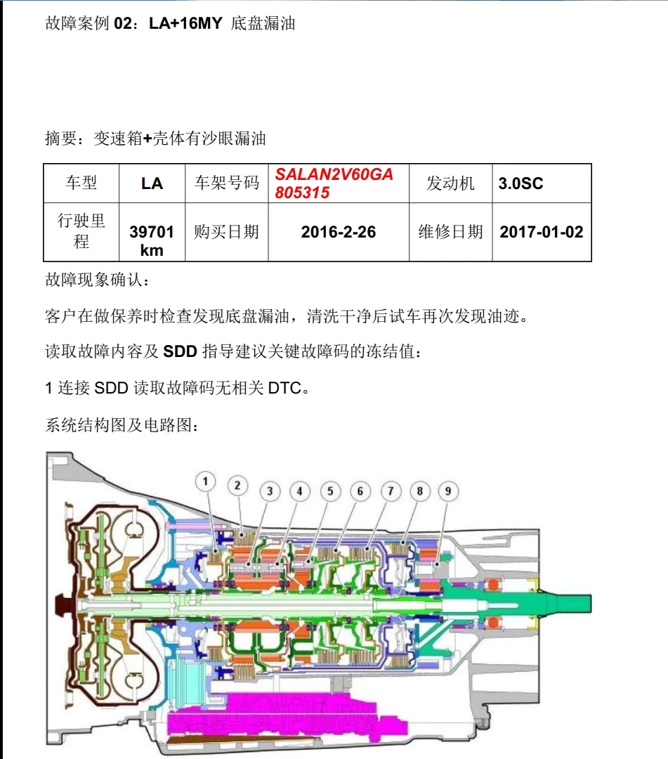 📂路虎Land Rover | 故障案例 捷豹路虎 原厂常见故障案例 技术通报汇编（92页）[发动机 仪表 主机]
