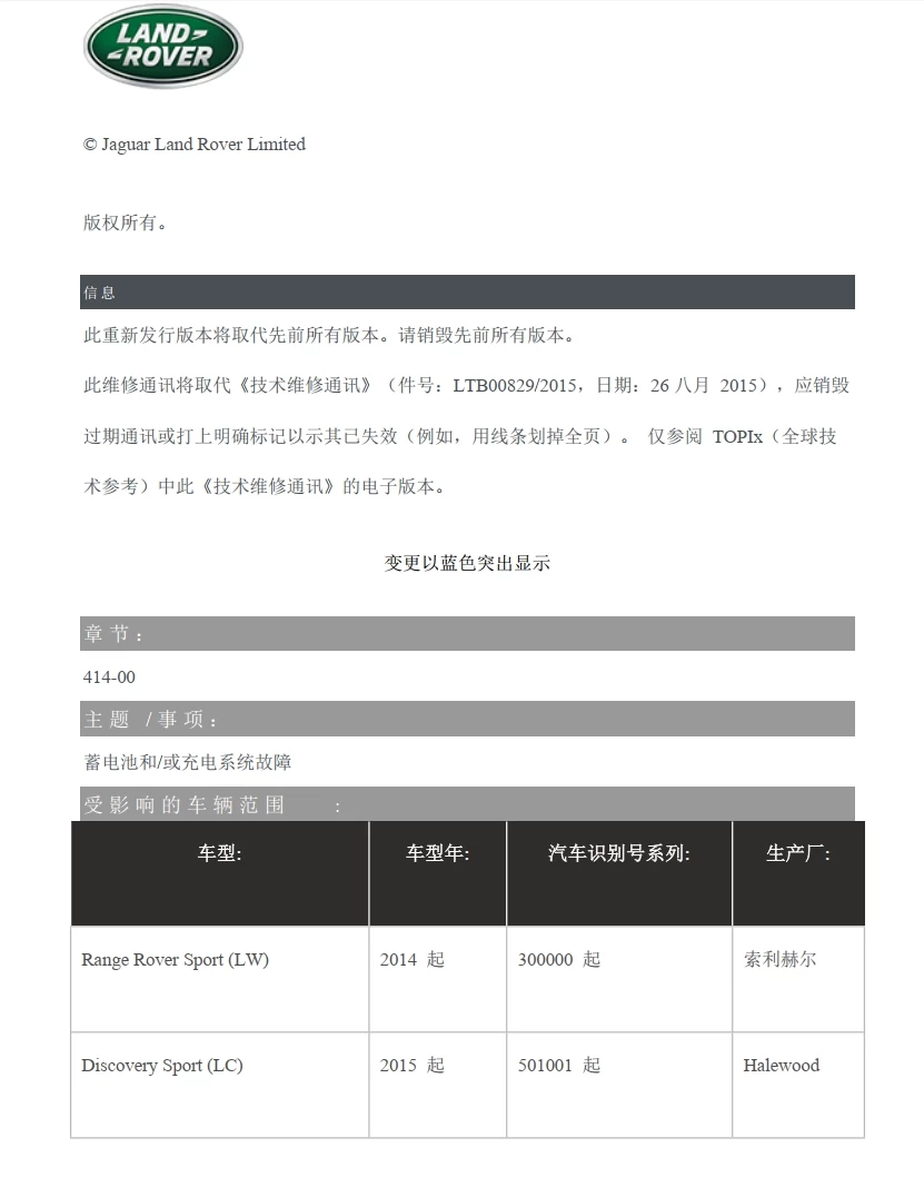 📂路虎Land Rover | 故障案例 路虎 精选原厂故障案例 技术通报_2020前（23份）[发动机 变速器 仪表 蓄电池]