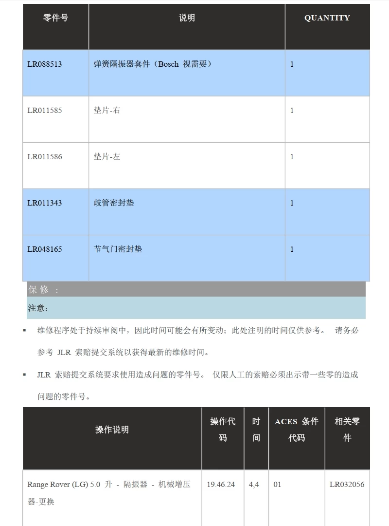 📂路虎Land Rover | 故障案例 路虎 精选原厂故障案例 技术通报_2020前（23份）[发动机 变速器 仪表 蓄电池]