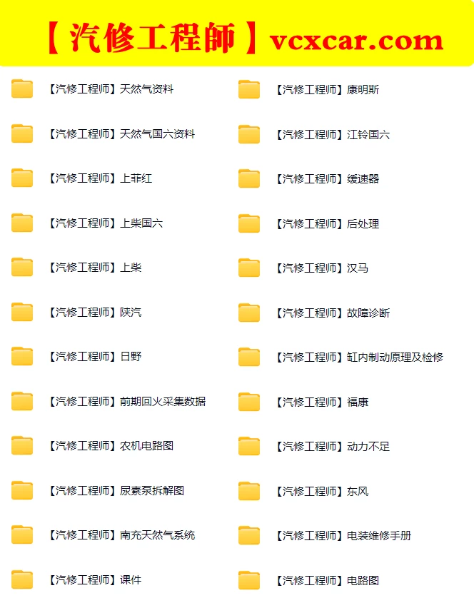 📂重卡 | 资料 整理13：天然气重卡维修线路图 技术培训 刷死救活 故障诊断等（6500份 44.5G）