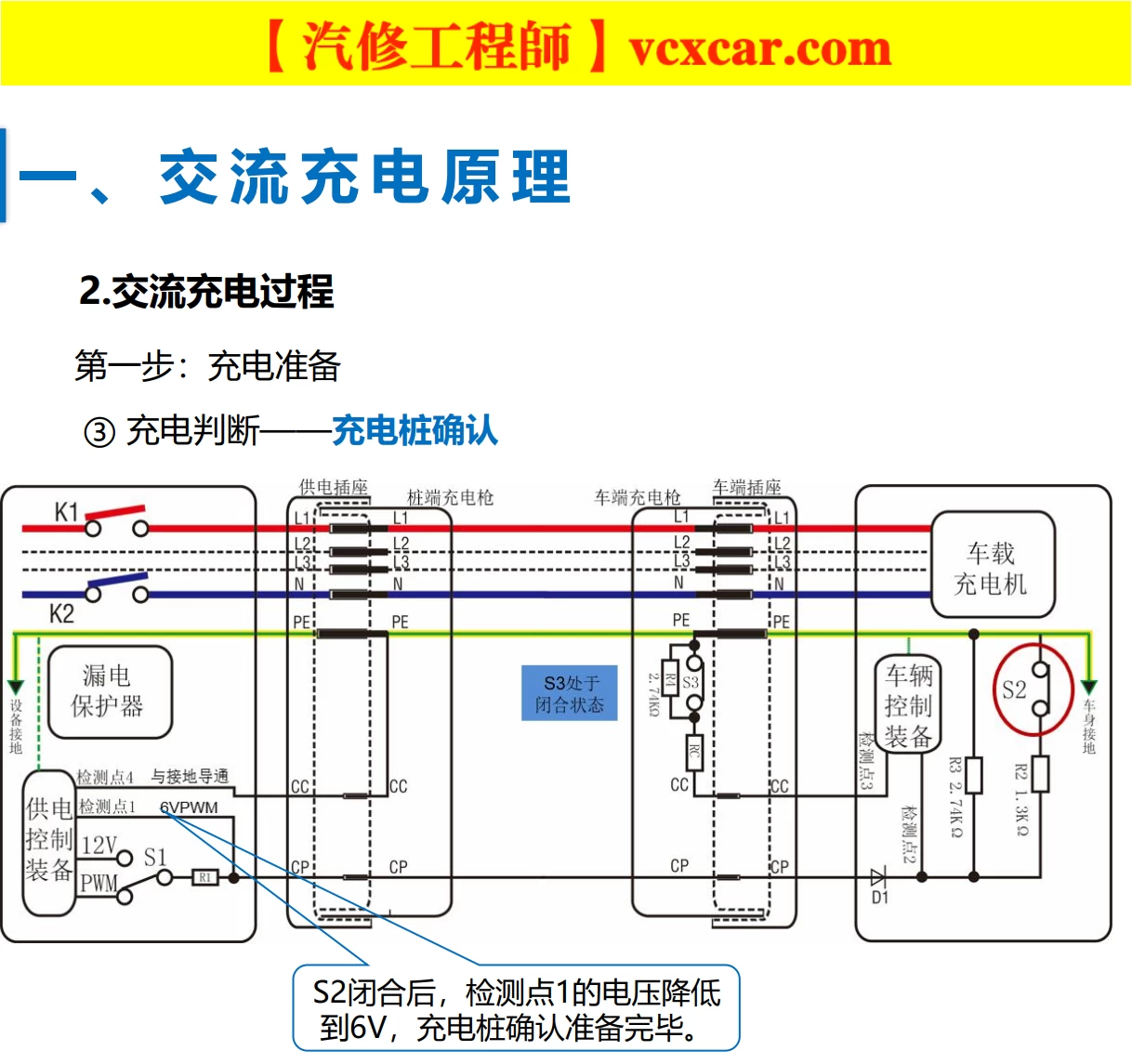 🎓[SVIP·积分资料] 2024年 新能源重卡内部技术培训2：福田·欧曼·特百佳 氢动力+控制+驱动+电机+电池+空调+制动+高压+低压系统培训 (34份105M)