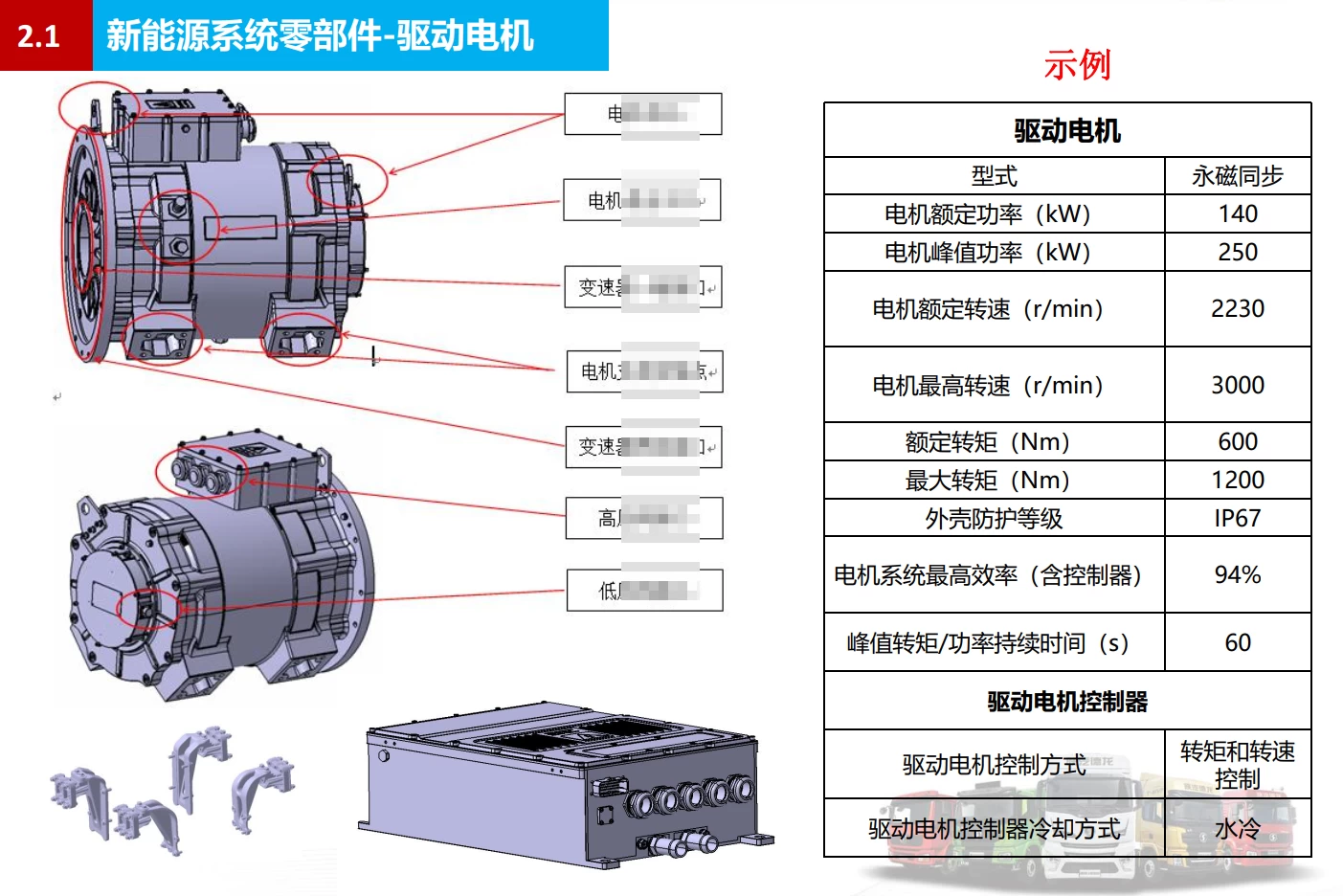 🎓[SVIP·积分资料] 2024年 新能源重卡内部技术培训4：陕西重汽+吉利汉马+东风商用+上汽红岩+大运 三电技术+故障案例（130M）