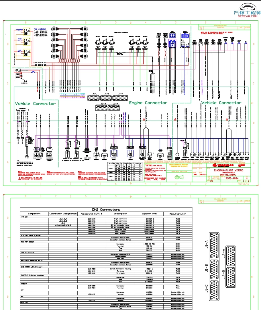 🎓[SVIP·积分] 重卡 | 资料 整理14：汇集10套 重卡天然气 数据优化 动力升级 诊断编程 故障案例 资深修车 维修课程（4000份 130G）
