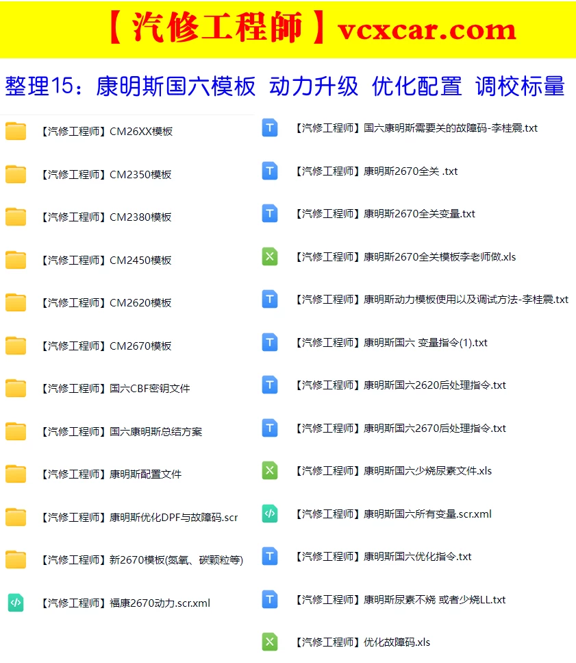 📂柴油车 | 资料 整理15：康明斯国六模板 动力升级 优化变量 配置模板 调校标量（700份 3.7G）