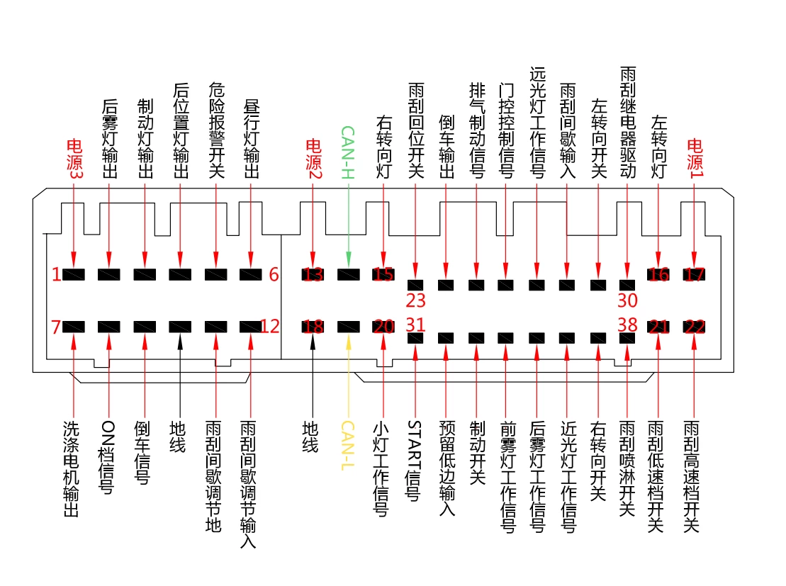 📂柴油车 | 资料 整理16：63套国六货车整车电气原理图+针脚定义图+维修手册+电路图 [重汽 福田 江铃 东风 解放 大运]（120份 800M）