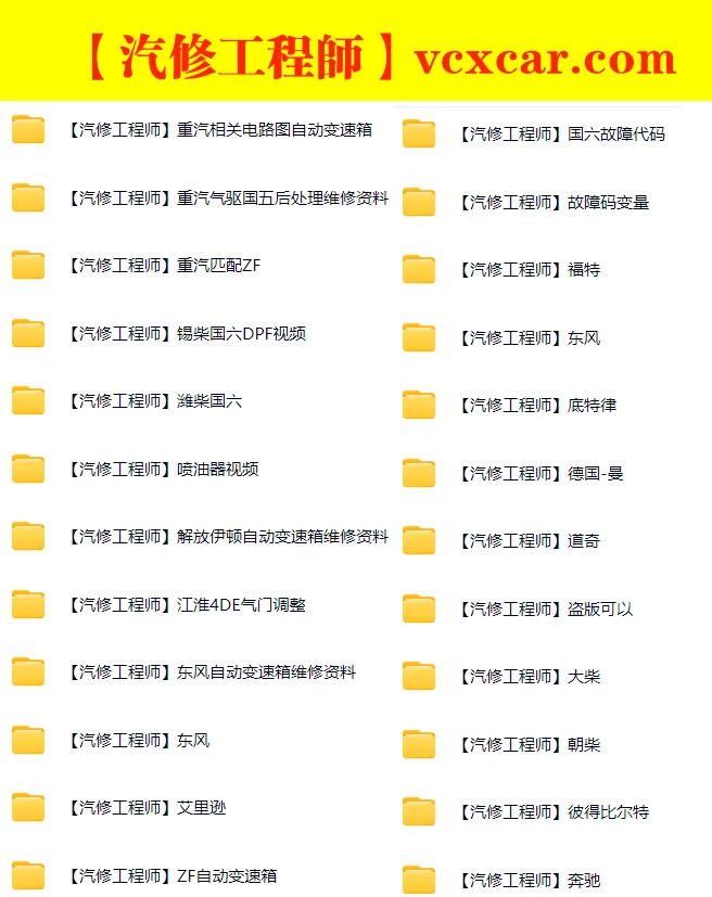 🟥[SVIP·专享] 柴油车资料 整理18：2024重卡货车维修资料大全 自动变速箱+缓速器维修资料大全（3600份 112G）