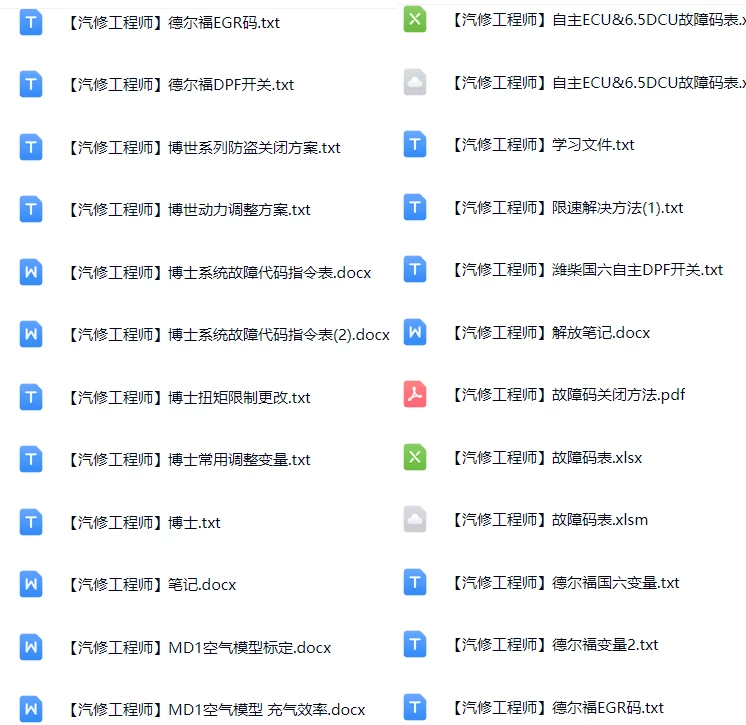 📂柴油车 | 资料 整理19:康明斯资料补充 WinOLS安装使用教程 数据优化配置(7000份 55G)