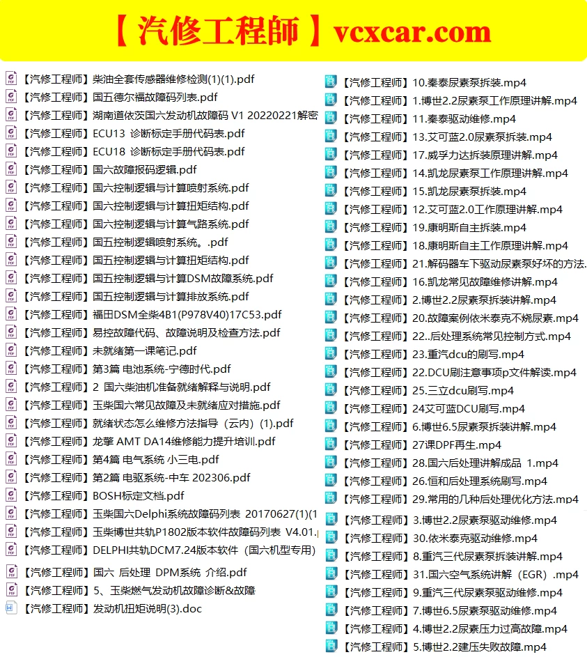 📂柴油车 | 资料 整理20：电喷标定逻辑+故障诊断+控制逻辑+针脚定义+原厂数据+未就绪资料（7500份 20.5G）