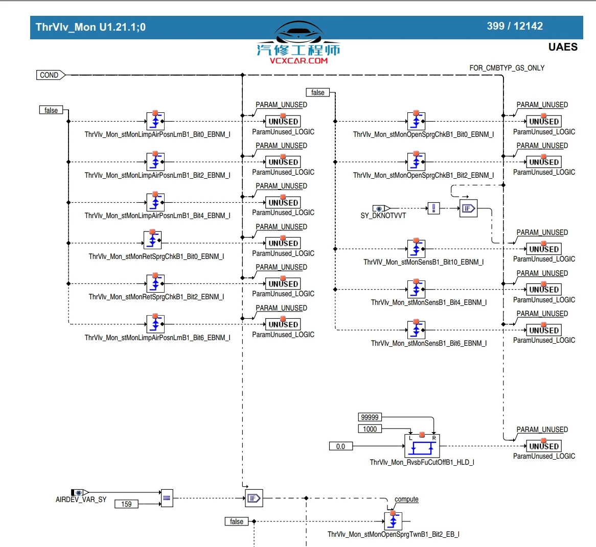 📂发动机管理系统 | UAES联电ECU软件功能逻辑说明文档r154 (英文版)（12177页 300M）[ASD可驾驶性主动减震 AirMod空气系统模型 BstCtl增压压力控制 EGR TVA TrbCh CoEOM发动机运行模式管理 CrCtl巡航控制 EngStrt启动加怠速]