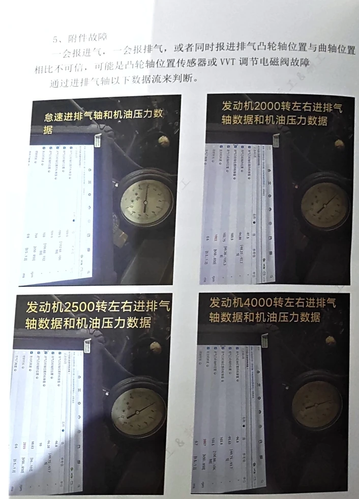 📂奔驰 | 正时 2025年 奔驰正时系统 故障维修方案和实战经典案例 发动机271/272/274/276/278（88页 257M）