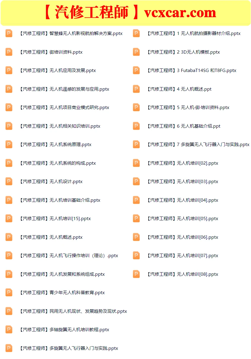 🟥[SVIP·专享] 大疆DJI无人机 从入门到精通 最详细基础飞行原理+避障+编程+编队技术（149份 1.4G）