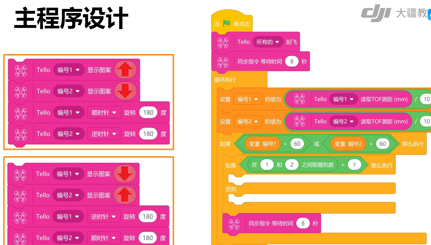 🟥[SVIP·专享] 大疆DJI无人机 从入门到精通 最详细基础飞行原理+避障+编程+编队技术（149份 1.4G）
