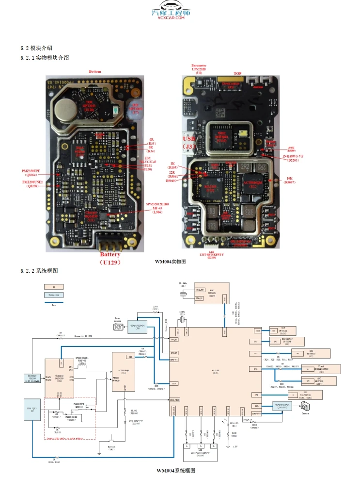 🟥[SVIP·专享] 2025 大疆DJI无人机 主板+云台+遥控 核心维修培训资料+位号图+故障案例 [FPV Tello Mini Ari Awata 悟 御系列]（320份 3.22G）