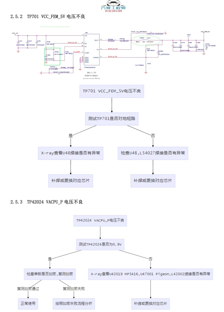 🟥[SVIP·专享] 2025 大疆DJI无人机 主板+云台+遥控 核心维修培训资料+位号图+故障案例 [FPV Tello Mini Ari Awata 悟 御系列]（320份 3.22G）