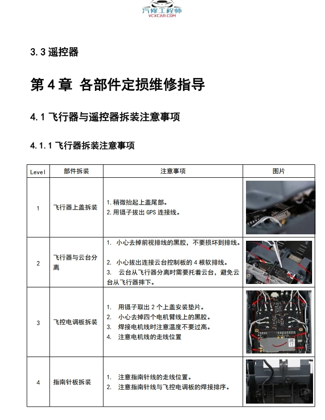 🟥[SVIP·专享] 2025 大疆DJI无人机 主板+云台+遥控 核心维修培训资料+位号图+故障案例 [FPV Tello Mini Ari Awata 悟 御系列]（320份 3.22G）