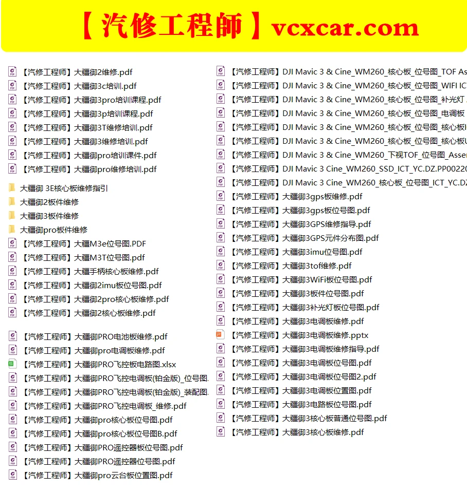 🟥[SVIP·专享] 2025 大疆DJI无人机 主板+云台+遥控 核心维修培训资料+位号图+故障案例 [FPV Tello Mini Ari Awata 悟 御系列]（320份 3.22G）