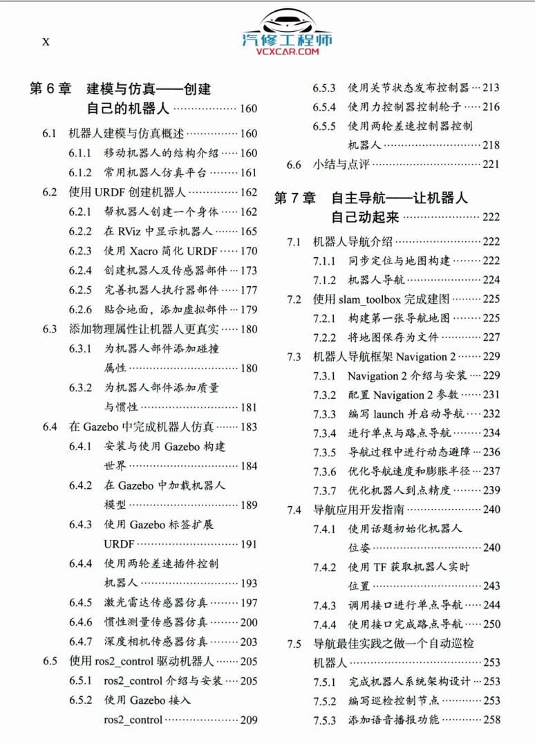 🟥[SVIP·专享] 2024 ROS.2 机器人工具安装+基础入门+通信接口+建模仿真+自主导航+动手实践：从入门到实践 Python C++（406页 80M）