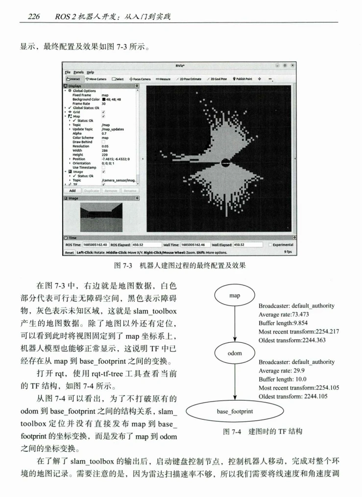 🟥[SVIP·专享] 2024 ROS.2 机器人工具安装+基础入门+通信接口+建模仿真+自主导航+动手实践：从入门到实践 Python C++（406页 80M）