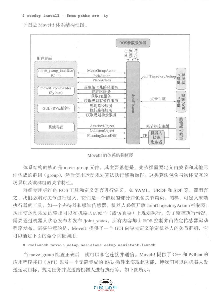🟥[SVIP·专享] 2017 ROS机器人高效编程 入门架构+调试工具+建模仿真+导航功能+视觉+点云_第3版（338页 56M）