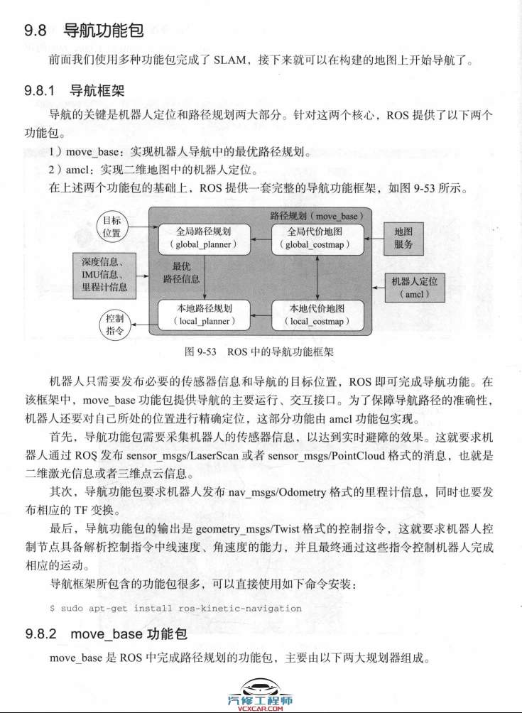 🟥[SVIP·专享] 2018 ROS机器人开发实践：基础组件+平台搭建+建模仿真+机器视觉+机器语音+自主导航+机械臂控制+机器学习实例（528页 213M）
