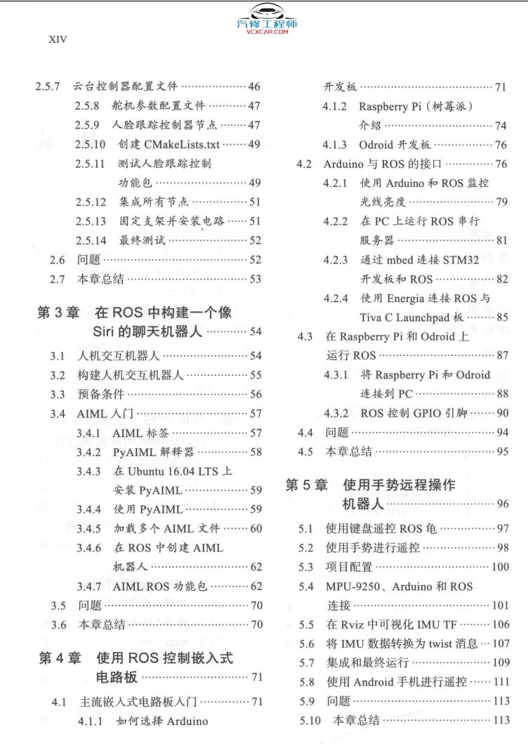 🟥[SVIP·专享] 2018 ROS机器人项目开发11例：程序开发+检测跟踪+控制电路板+远程操作+深度学习+自动驾驶（303页 52M）