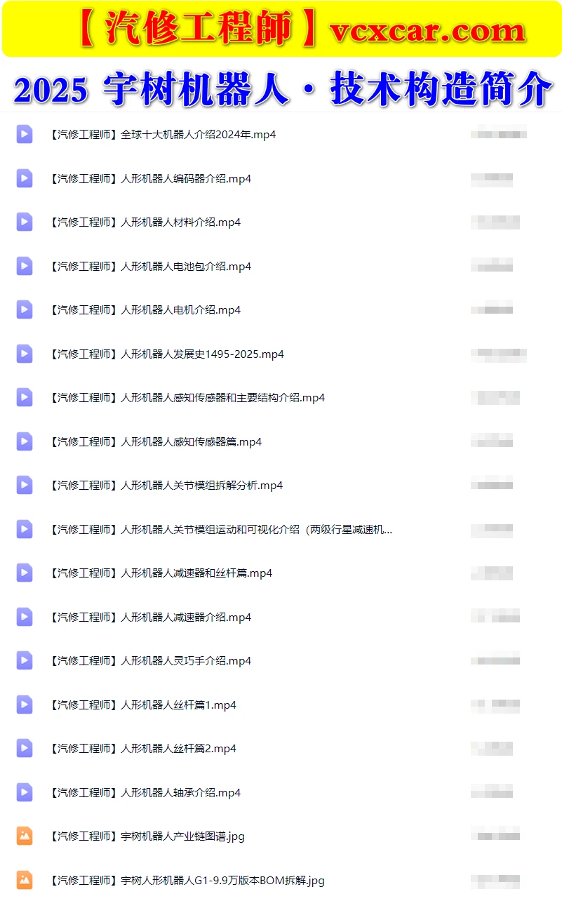 🟥[SVIP·专享] 2025 宇树机器人Unitree 技术结构 工作原理 介绍入门课程_20节（200M）