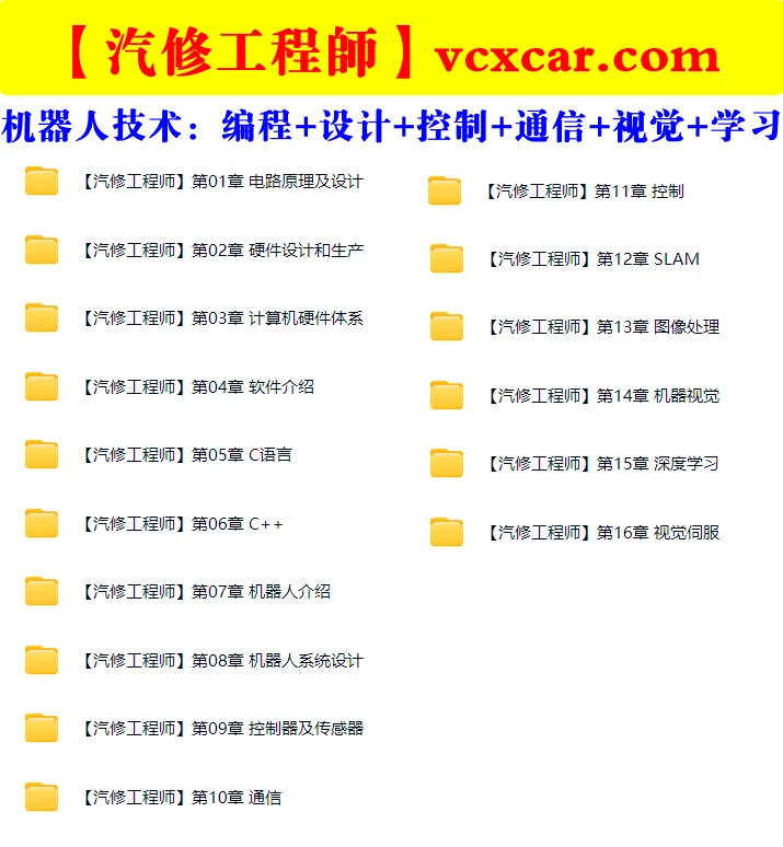🟥[SVIP·专享] 智能机器人全套理论课程：电路+编程+设计+控制+通信+视觉+学习_16节课（8.3G）