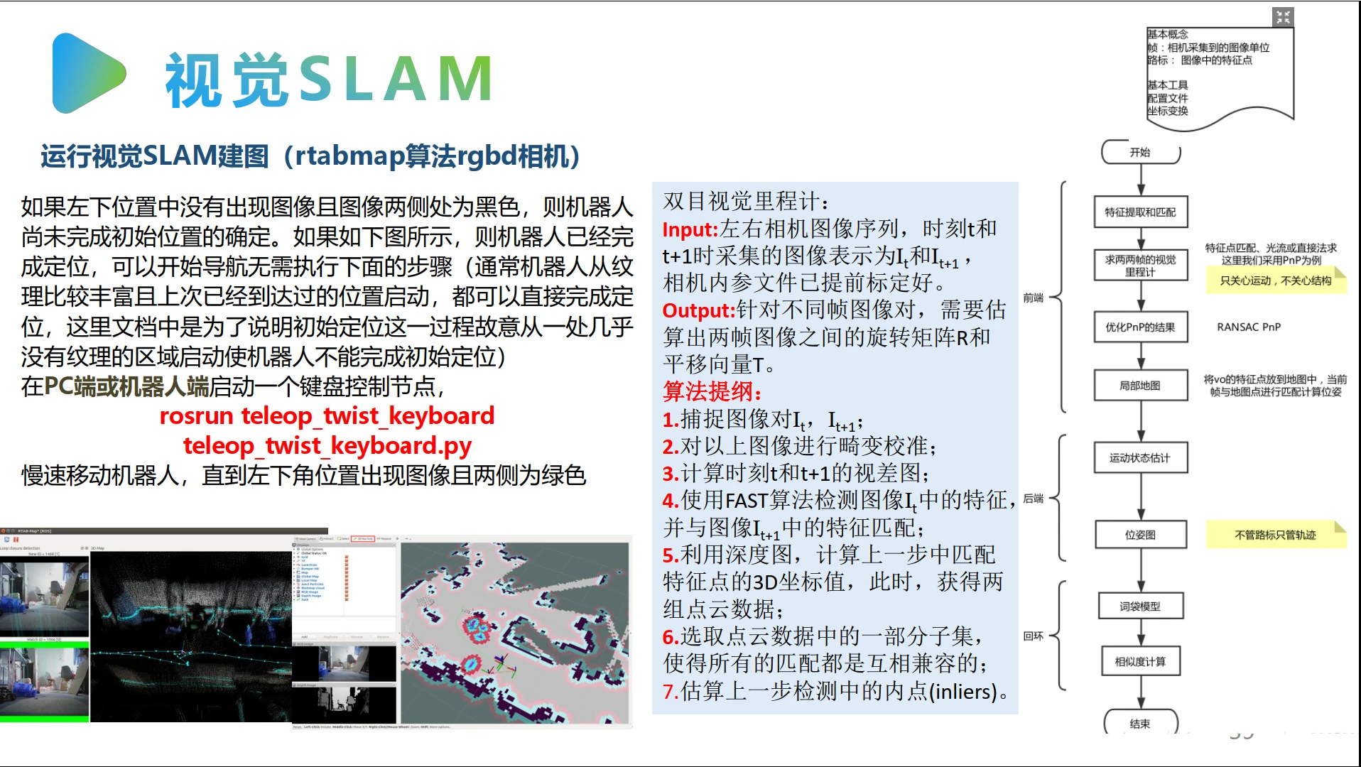 🟥[SVIP·专享] 智能机器人全套理论课程：电路+编程+设计+控制+通信+视觉+学习_16节课（8.3G）