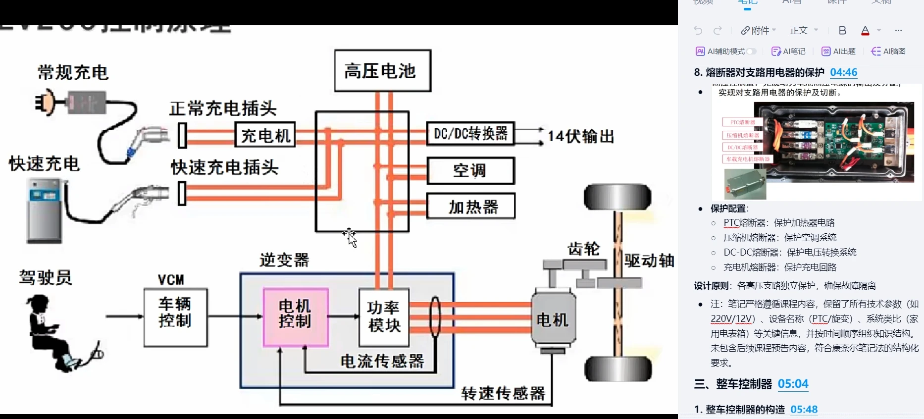 📂新能源 | 课程 新能源 三电课程 锂电池+电机+控制器+充电机+快充+空调_37节（33G）