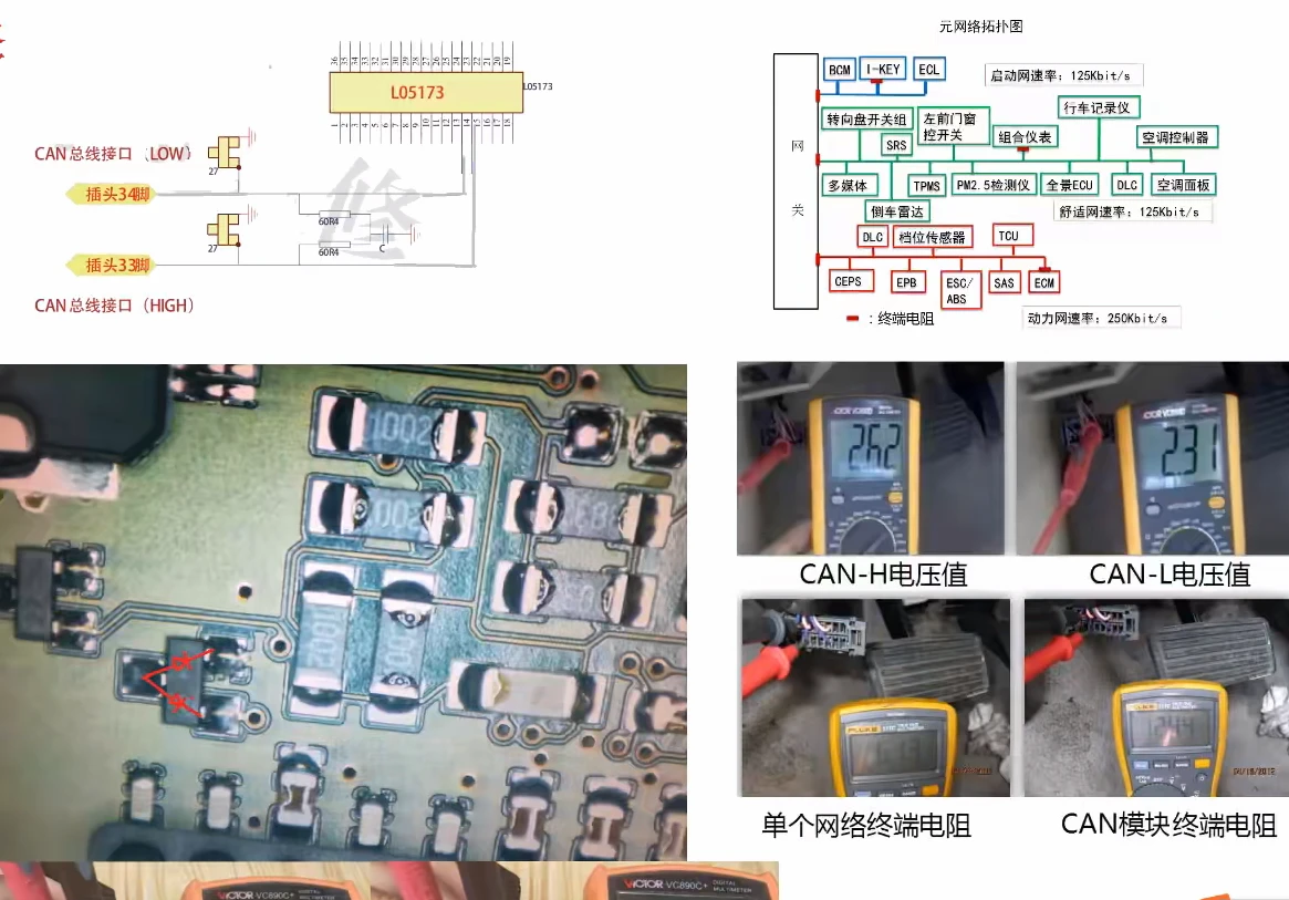 📂新能源 | 空调电控压缩机维修 电子电路零基础视频课 [电子元件+电源+通讯+编程器+压缩机维修案例]_27节（62.36G）