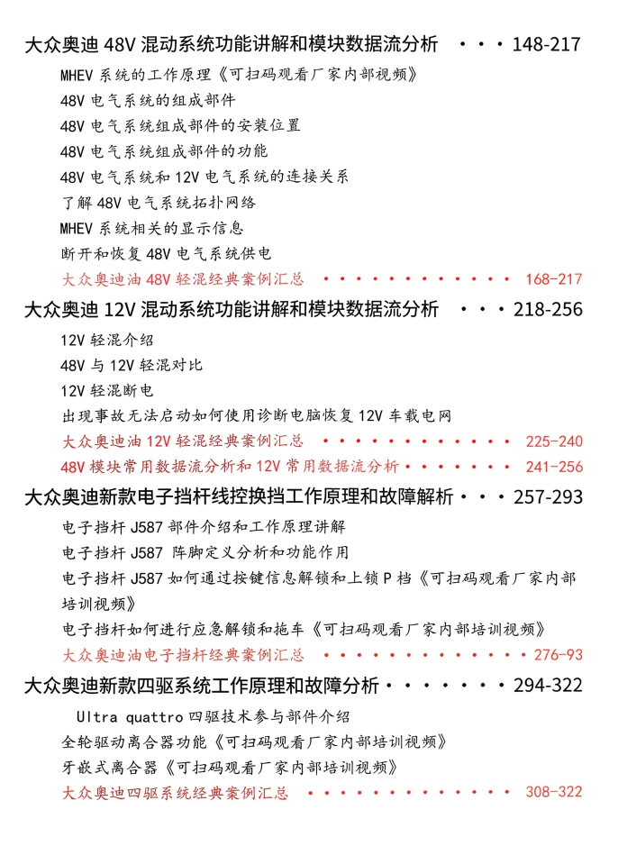 📂大众奥迪 | 原厂案例 2026年 全新发动机技术 技术故障案例总结+视频教程_526页（上+下册）