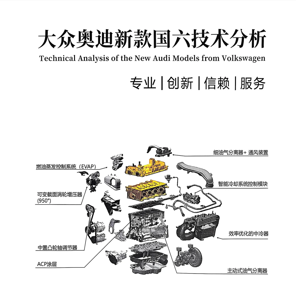 📂大众奥迪 | 2026年 国六五代EA888 混动 新能源纯电车型 新技术分析讲解+故障案例_324页（185M）