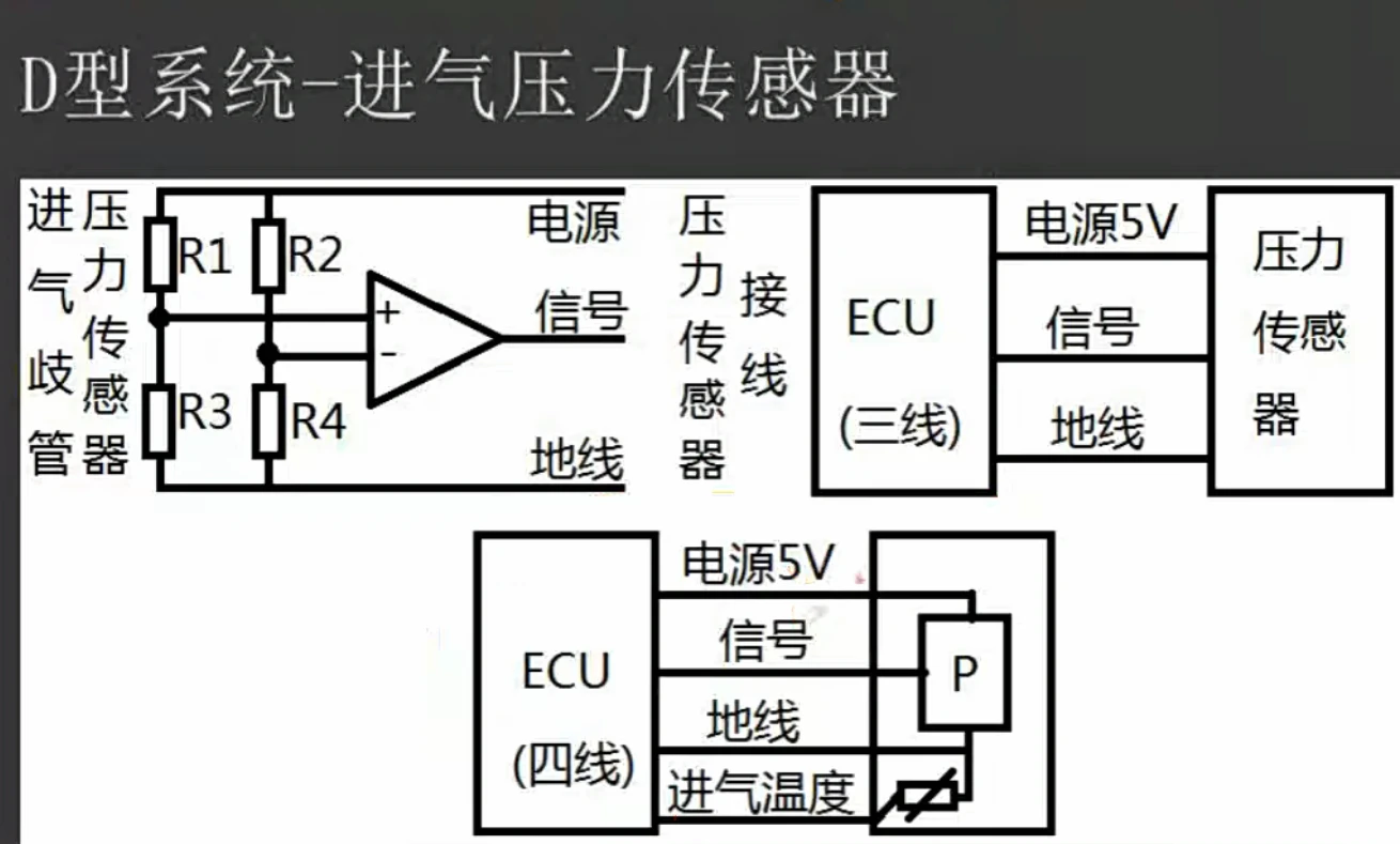 📂汽车电子 | 防盗课程 [经典课程] 汽车防盗数据分析 电脑电路维修 培训视频（36.6G）