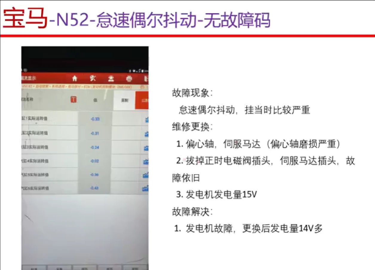 📂宝马BMW | 故障 各类发动机 故障原理&检修思路&数据流分析_162节 [混合气过稀过浓 怠速抖动 正时故障 机油压力]