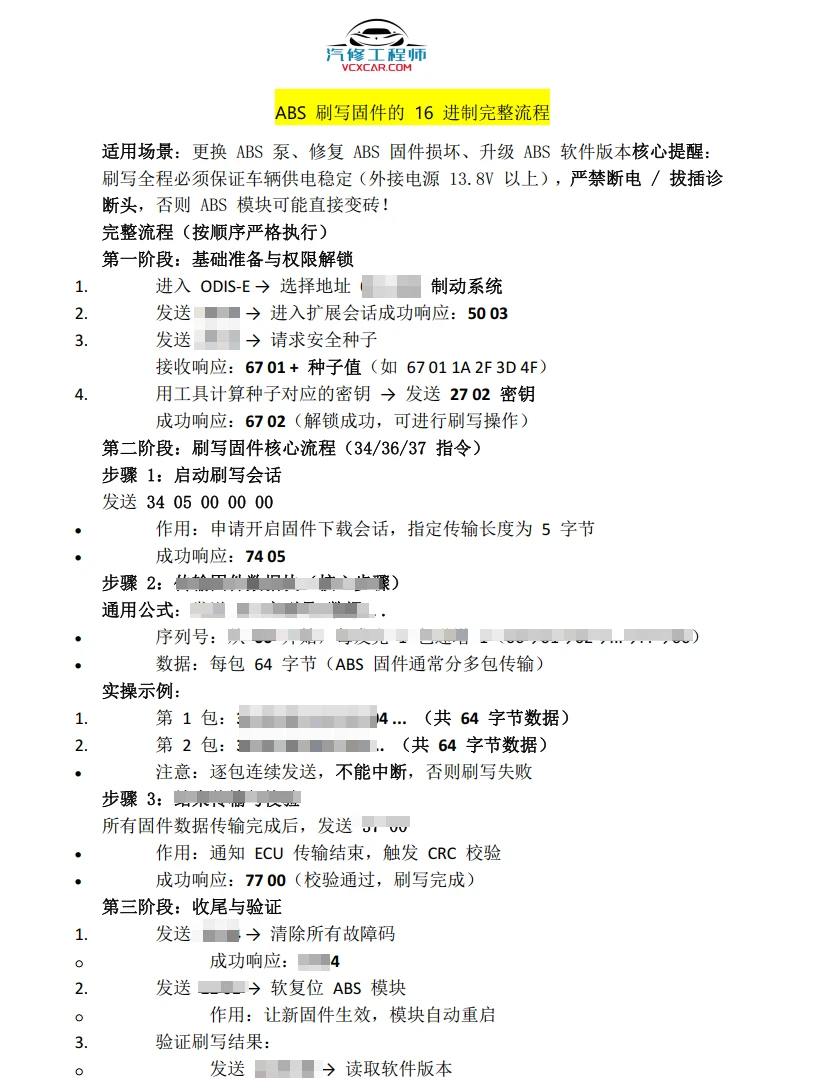 📂奥迪Audi | 工程师 ODIS-E 进阶16进制 核心指令流程及刷写事例 [刷固件 刷隐藏 故障屏蔽]