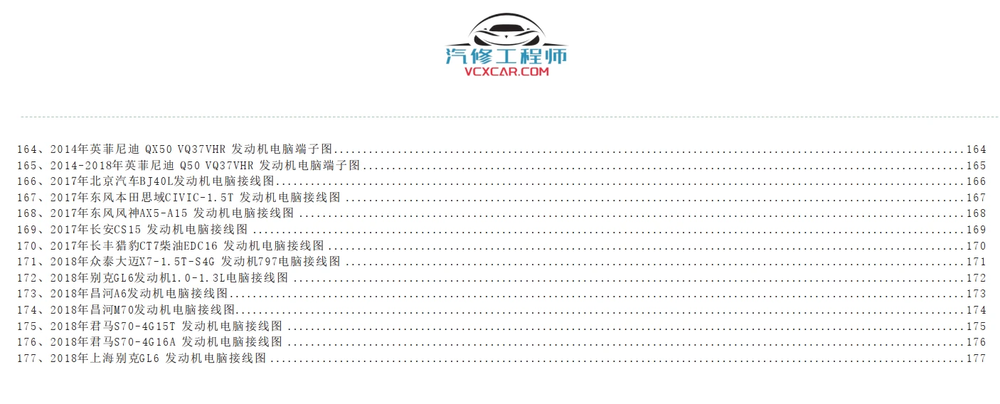 📂电脑针脚图 | 【经典收藏版】·发动机电脑针脚图 端子功能速查图册（600份 2.7G）