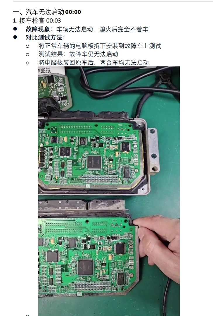 📂电脑板 | 课程 2026 最新·新能源/燃油车 汽车电子电路电脑板维修实操课_36节（112G）[博士 德尔福 西门子 现代铃木 马瑞利 菱电]