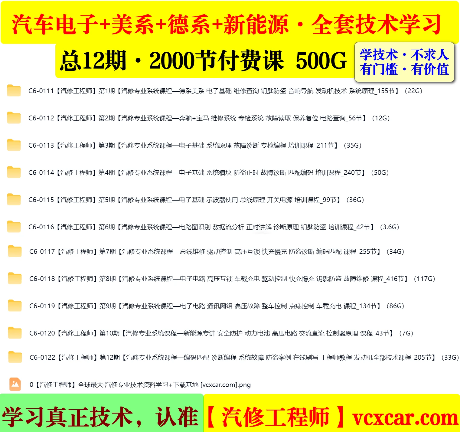 📂专业系统课程 | 第2期.奔驰+宝马 维修系统 专检系统 故障读取 保养复位 电路查询 培训课程_56节（12G）[WIS Xentry 瑞金 电路图 诊断 数据流 总线 混合器 CYX]